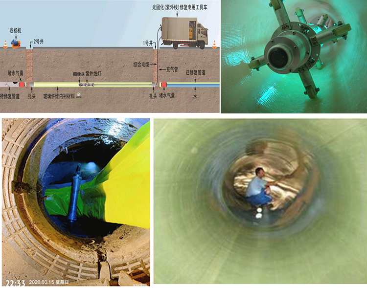 荷塘UV-CIPP内衬修复
